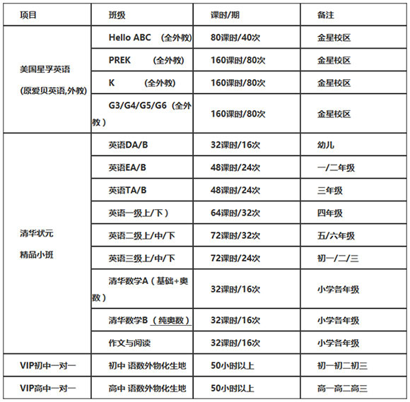 特色课程