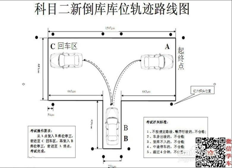 湘威驾校新闻图片