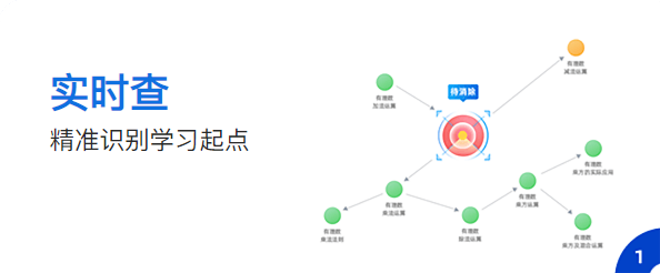 精准学电子产品经营部