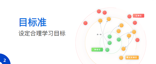 精准学电子产品经营部