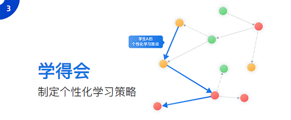 精准学电子产品经营部