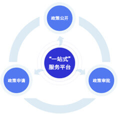 长沙数字人才科技有限公司