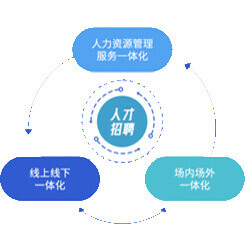 长沙数字人才科技有限公司