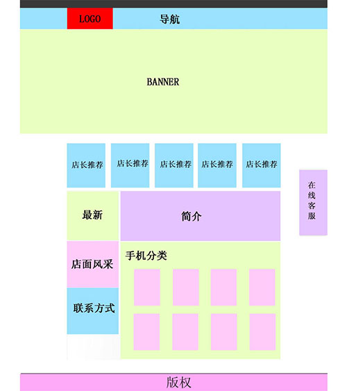 熊杰主页布局图4